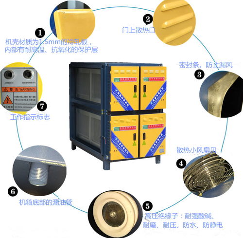 广州市南武中学厨房通风整改与油烟净化器安装 环保科技助力绿色校园